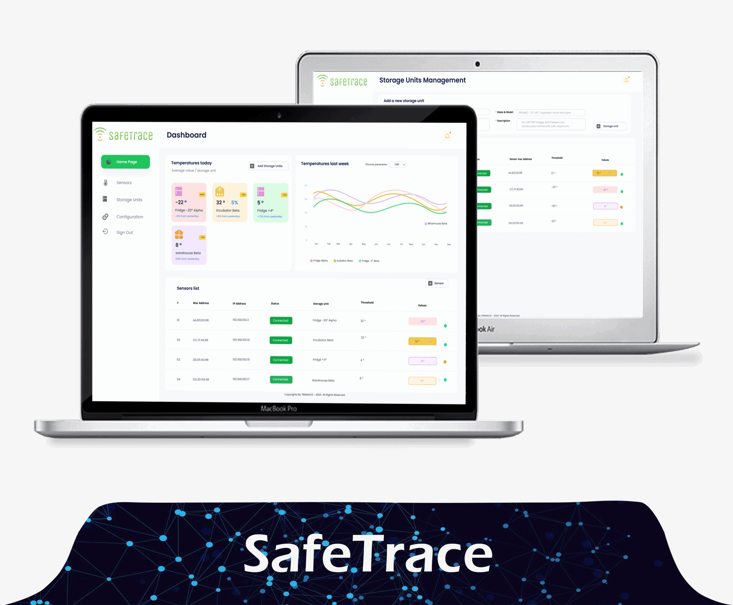 SafeTrace